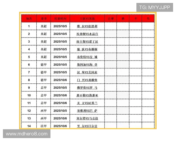 围绕足球竞猜赚钱平台模式探讨高收益策略与风险控制途径深度分析