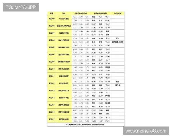 竞彩足球天天盈球比分新浪体育全面分析赢球秘诀和热门赛事动态